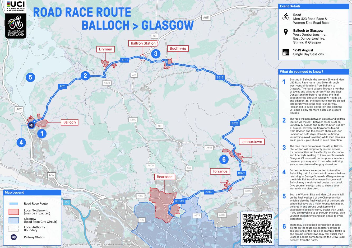 Balloch UCI map