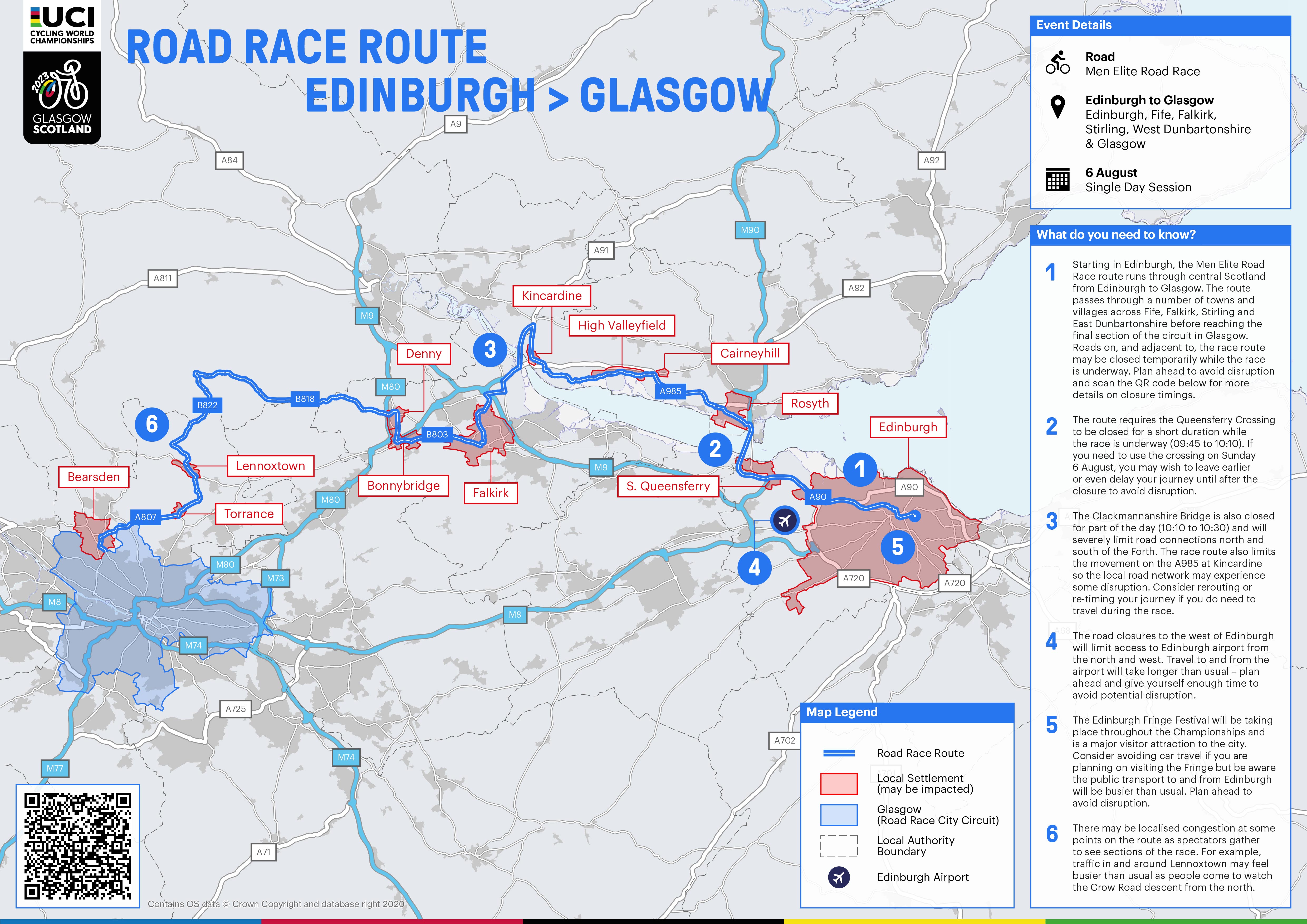 Edinburgh to Glasgow Road Race Map