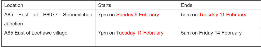 A85 Loch Awe roadworks information