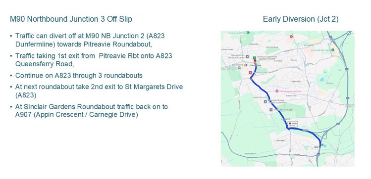 M90 Northbound Jct 3