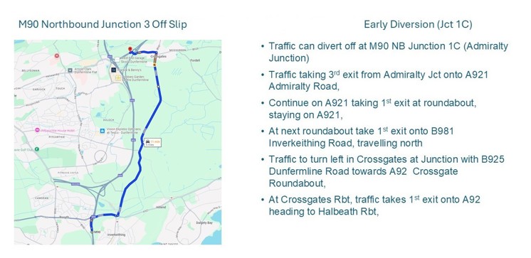 Map of M90 Jct 1C